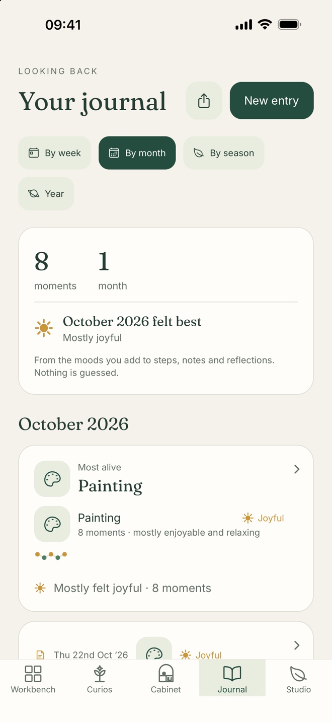 A month of making, with feelings as weather marks in the Journal